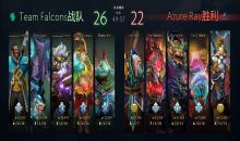 DOTA2-吉隆坡胜者组：GG战队2-1击败G2.iG