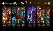 DOTA2-BB别墅杯：Spirit战队2-0淘汰LGD