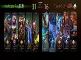 DOTA2-BB别墅杯：AR战队2-0淘汰Spirit