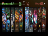 DOTA2-梦幻联赛S22：VP 战队2-0击败Heroic