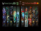 DOTA2-梦幻联赛S22：BB战队2-1击败XG