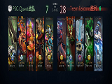 DOTA2-精英联赛：Falcons 战队2-0击败PSG.Quest