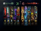 DOTA2-Kobold联赛：KEV战队2-0击败Dark Horse