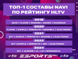 【CS2】NAVI成为史上第一支以五套阵容分别登顶世界第一的战队