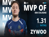 【CS2】ZywOo以1.31平均rating拿下IEM科隆站MVP
