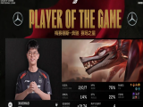LPL：Xiaohao纳亚菲利野区压制    EDG团战发力2比1击败LGD！