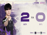 LCK：Canyon劫搅动战场锁定胜局   GEN势不可挡2比0横扫BFX！