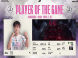 LPL：Bin奥恩愈战愈勇一夫当关    BLG团战取胜2比0击败TES！