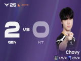 LCK：果断开团两度逆转    GEN韧性十足2比0击败KT！